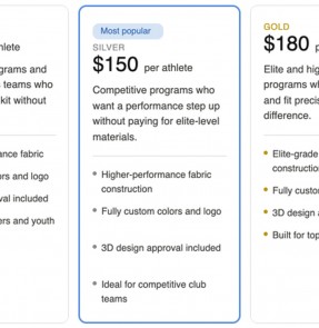 Is It Worth Paying More for Custom Performance Uniforms? (An Honest Answer)