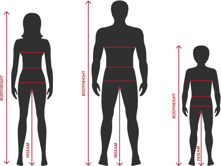 Podiumwear Sizing Measurement Locations