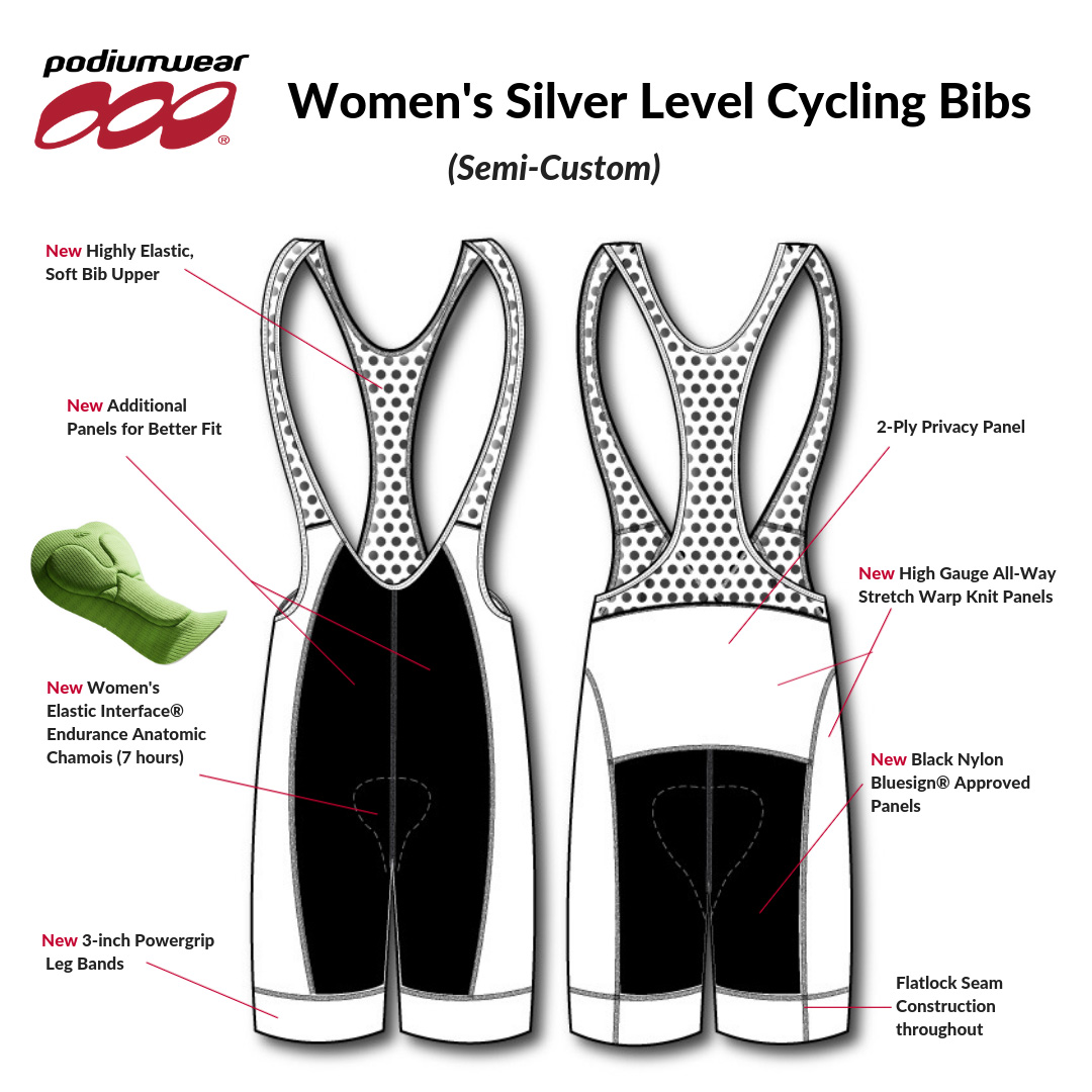 Which Podiumwear Cycling Bibs/Shorts are Right For You - Gold, Silver,  Bronze or Baggies?