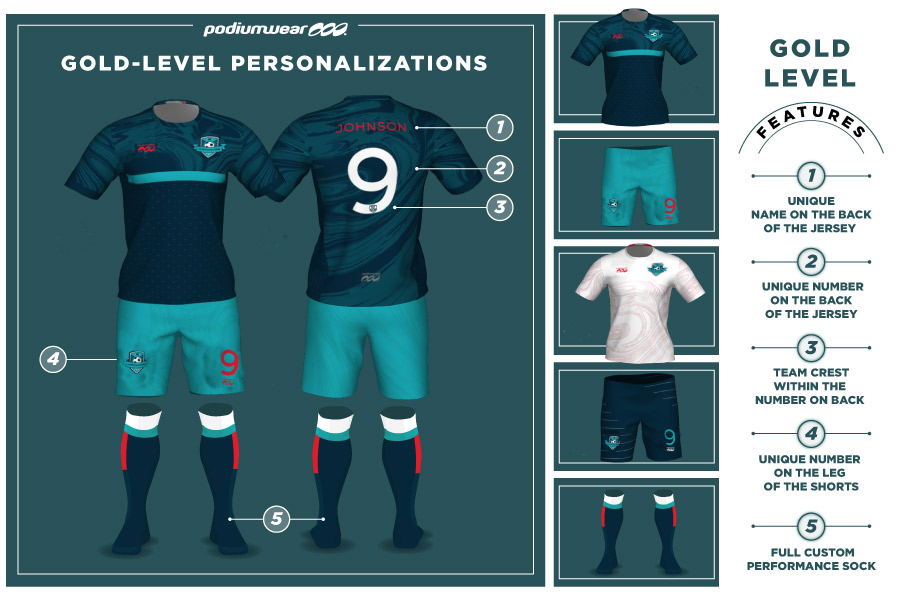 Custom Soccer Jerseys, Create Soccer Uniforms