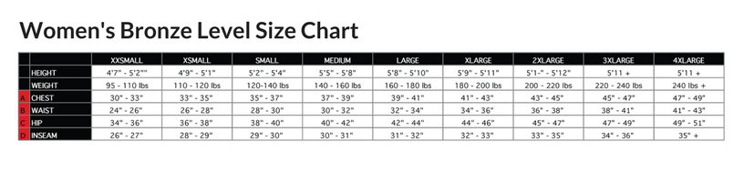 Podiumwear Women's Bronze Full Zip Jersey Size Chart