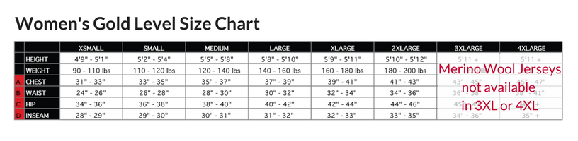 Podiumwear Women's Gold Merino Wool Long Sleeve Jersey Size Chart