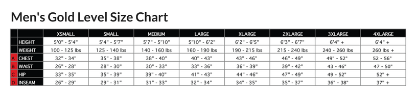 Podiumwear Men's Gold Full Zip Jersey Size Chart