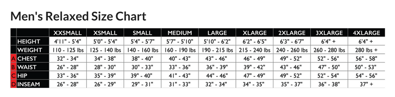 Baggies Size Chart