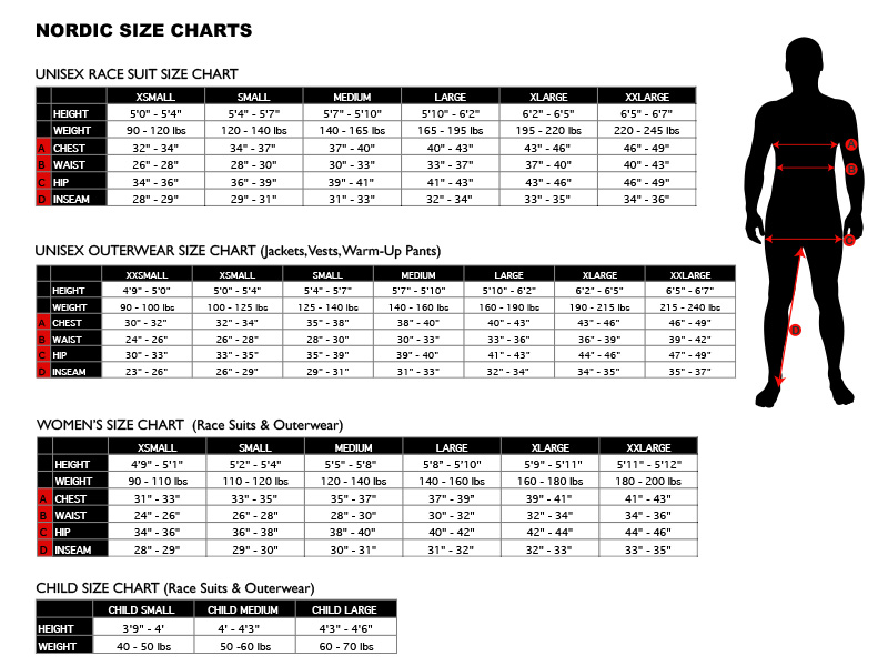 Size Chart Yours Clothing.