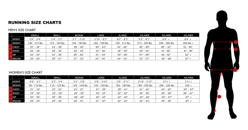 Inseam Size Chart Mens